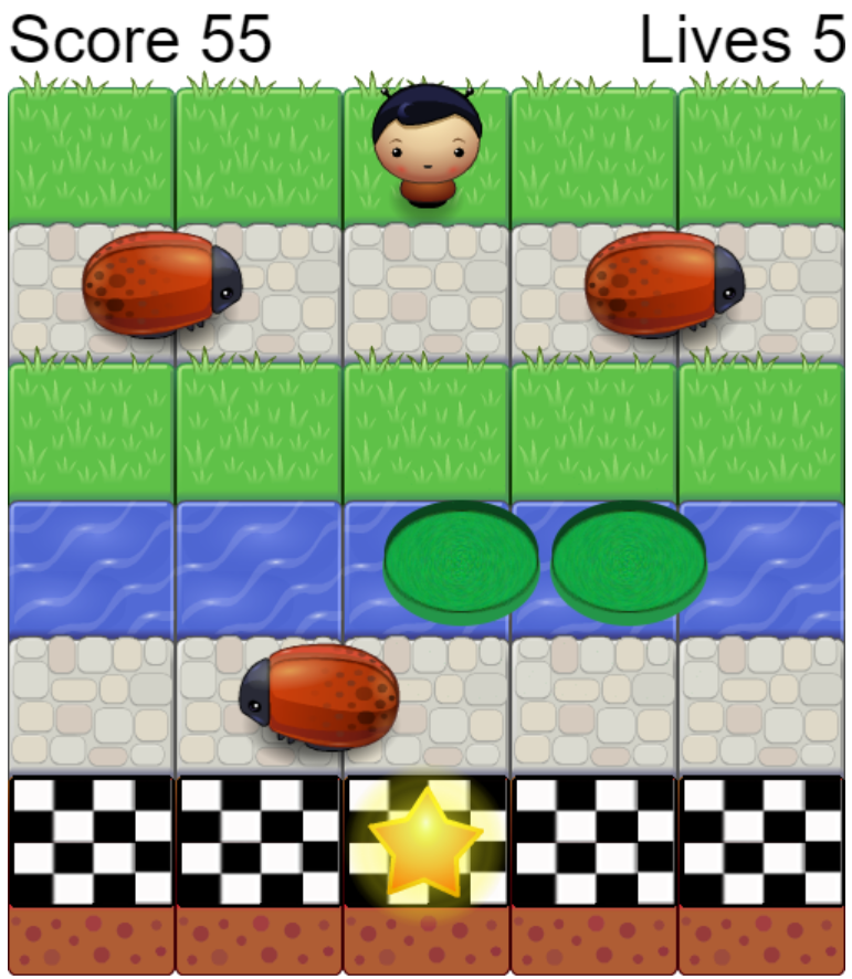 A screenshot of level 2 of the game which introduces a water hazard.